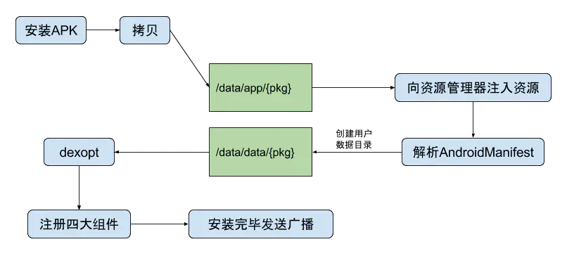 图片加载出错啦!